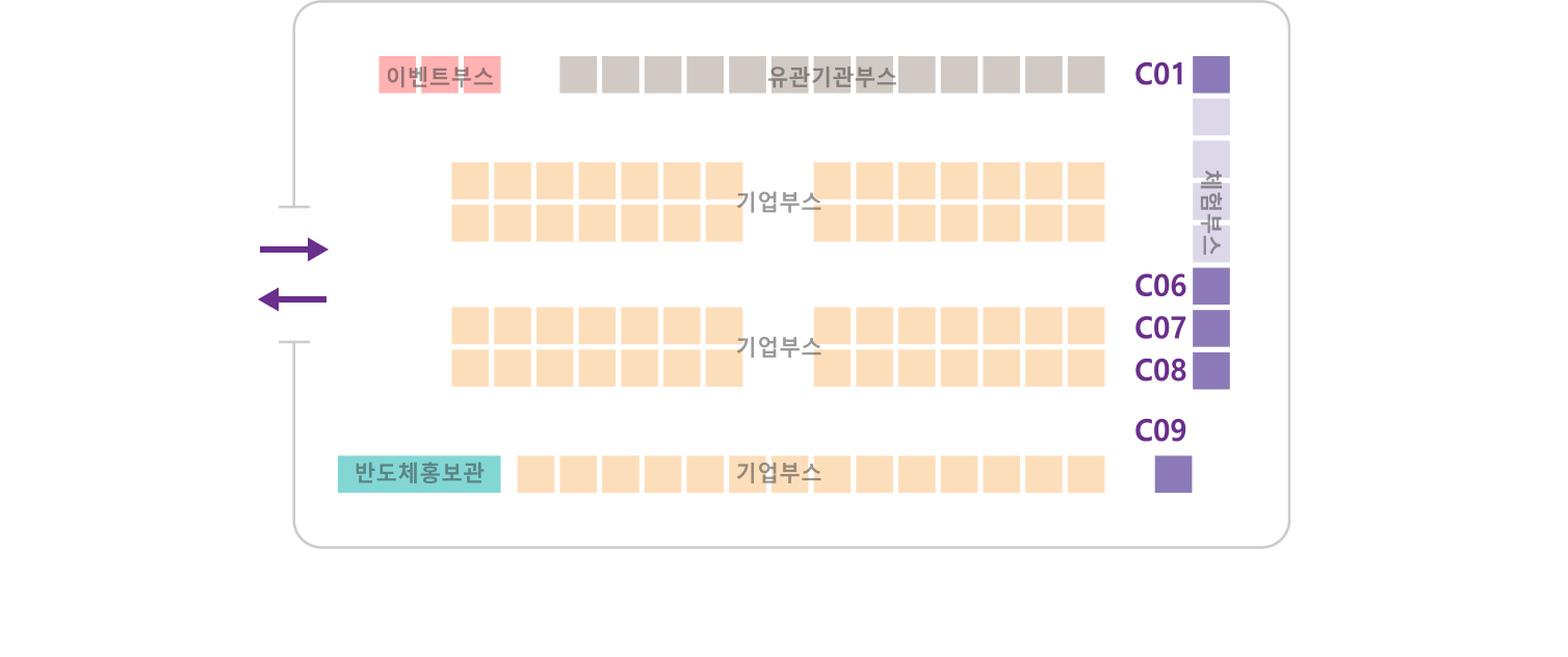 취업관련 체험관 지도